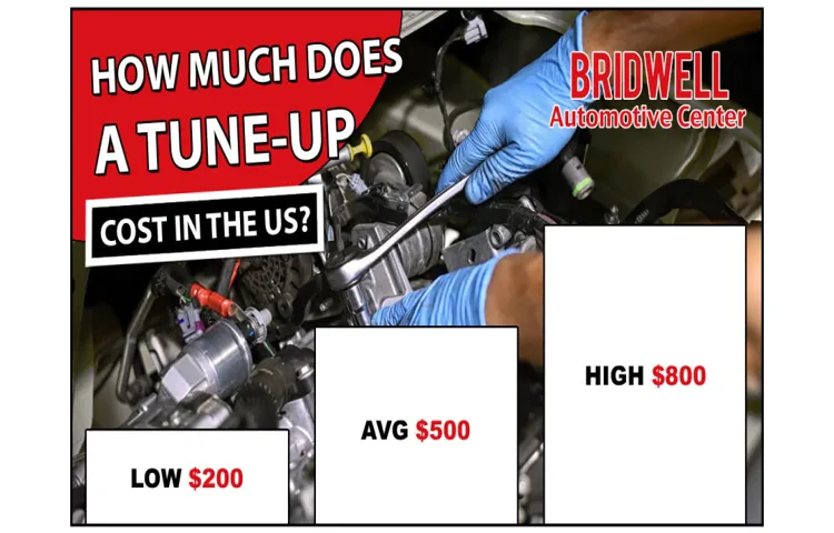How Much Does A Lawn Mower Tune Up Cost The Ultimate Guide how-much-does-a-lawn-mower-tune-up-cost-the-ultimate-guide