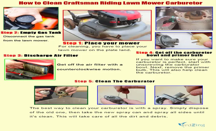 how to clean carburetor on craftsman weed eater